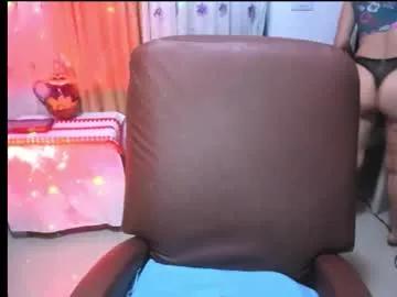 brianna_garnerr from Chaturbate is Freechat
