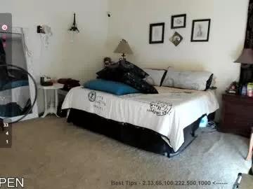 brooklyn_shai from Chaturbate