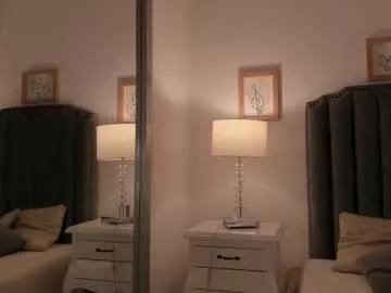 brunasmith_7 from Chaturbate is Freechat