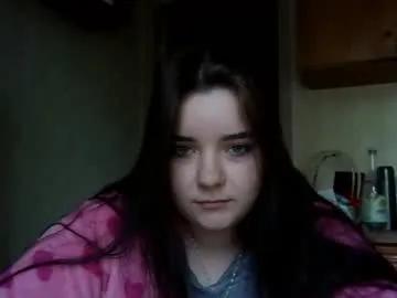 butterfly18988 from Chaturbate is Freechat