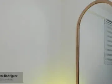 by_juliana from Chaturbate is Freechat