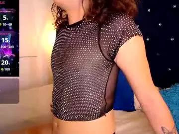 bycandy_ from Chaturbate is Freechat
