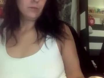 cakequeen420 from Chaturbate is Freechat