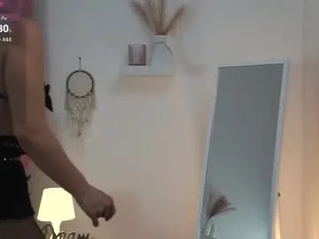 candacetaylor from Chaturbate is Freechat