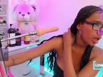 Canddyhot18 from Chaturbate