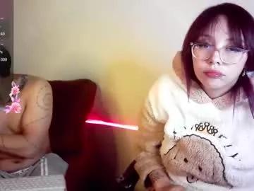 candy26hot from Chaturbate is Freechat