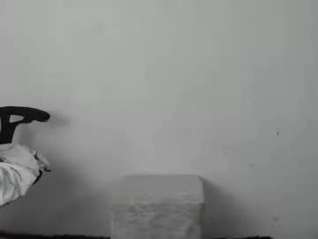 candy_cumyy1 from Chaturbate is Freechat