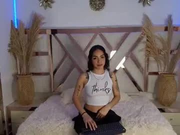 candy_dim from Chaturbate is Freechat