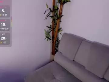 candy_l0v3 from Chaturbate is Freechat