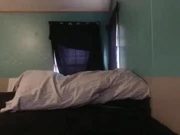 candyshop2024 from Chaturbate is Freechat