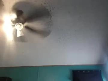 candyshop2024 from Chaturbate is Freechat