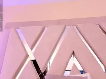 candyslut__ from Chaturbate is Freechat