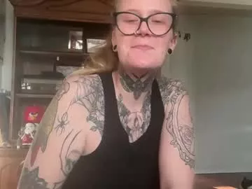 cannabitchcam on Chaturbate 