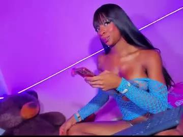 canndy88htx from Chaturbate is Freechat