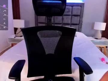 carolinemiller1 from Chaturbate is Freechat