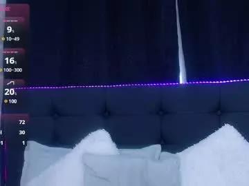 cataleya_hxc from Chaturbate is Freechat