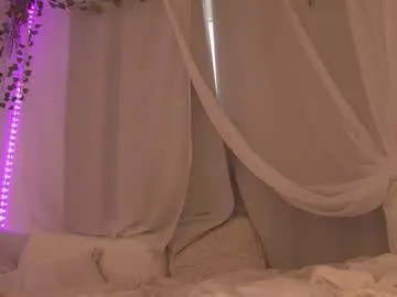 charlottybaby from Chaturbate is Freechat