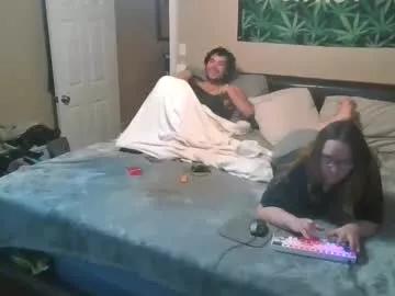 cheekychick420 from Chaturbate is Freechat