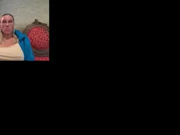 christinabruce from Chaturbate is Freechat