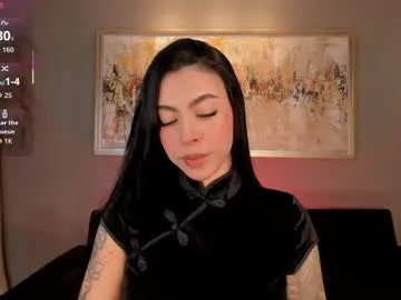 christineford1 from Chaturbate is Freechat