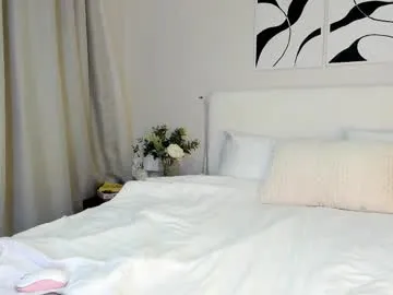 cinnamon_lips07 on Chaturbate 