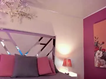 cloe_taylor__ from Chaturbate is Freechat