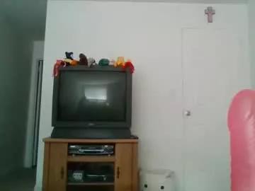 cocosofo from Chaturbate is Freechat