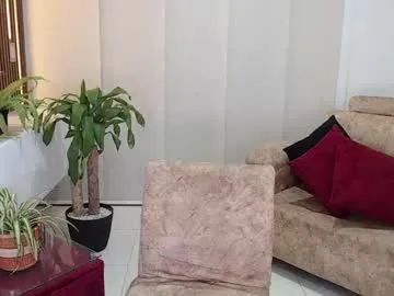 coddy_doll from Chaturbate is Freechat