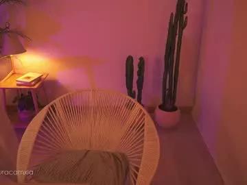colouristic from Chaturbate