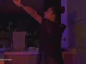 colouristic from Chaturbate