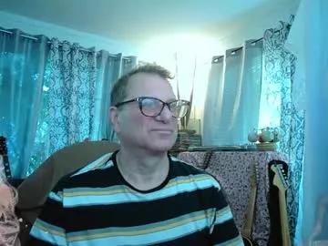 coryassman from Chaturbate is Freechat