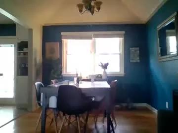 cumc2cplay from Chaturbate