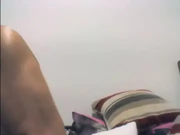 cumliveinoz from Chaturbate is Freechat