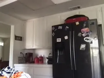 cupiesbedroom from Chaturbate is Freechat