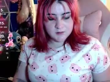 Cuteusagi from Chaturbate