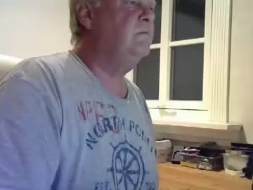 Daddysmaster from Chaturbate