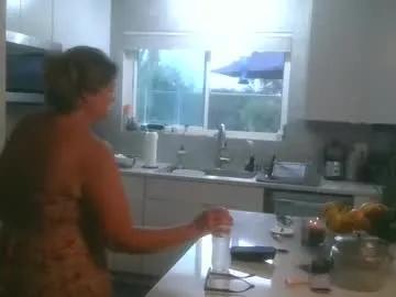 daisydo62 from Chaturbate is Freechat