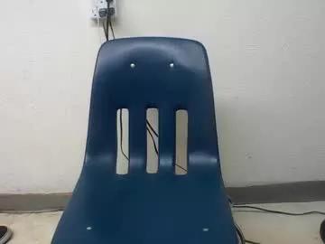 Dallastxguy74 from Chaturbate