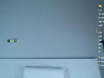 dia8 from Chaturbate is Freechat
