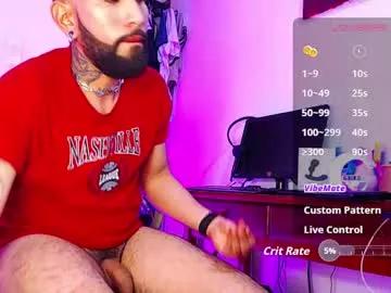 diilanhot from Chaturbate