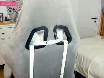 elenalooove from Chaturbate