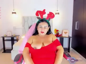 elenamilf on Chaturbate 