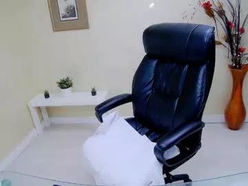 elenasworld from Chaturbate