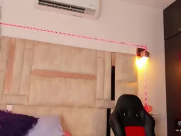 emily_walker4 from Chaturbate is Freechat