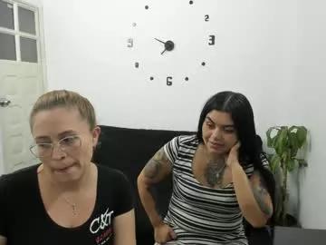 emilyriskhot from Chaturbate is Freechat