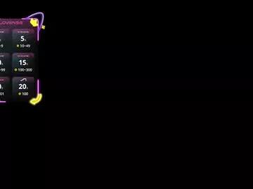evanyelyn_rain from Chaturbate is Freechat