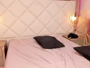 fabikitty from Chaturbate is Freechat