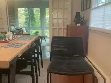 fatcockbiggieb from Chaturbate is Freechat