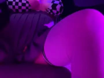 fetishslut4u from Chaturbate is Freechat