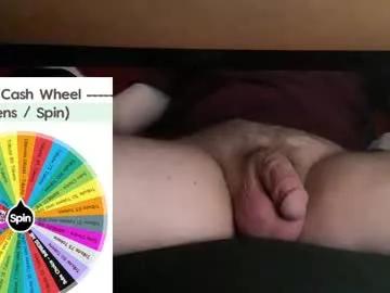 fullofkinks from Chaturbate